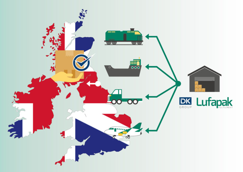 UK fulfilment services – Shipping to the UK
