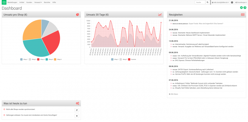 Billbee Dashboard