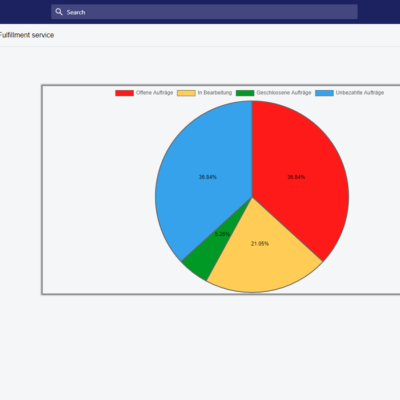 Lufapak Shopify App Lossy Wms