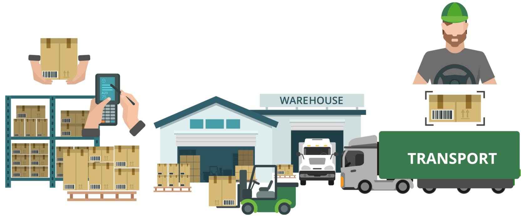 warehouse-logistic-service-center-germany-uk-worldwide